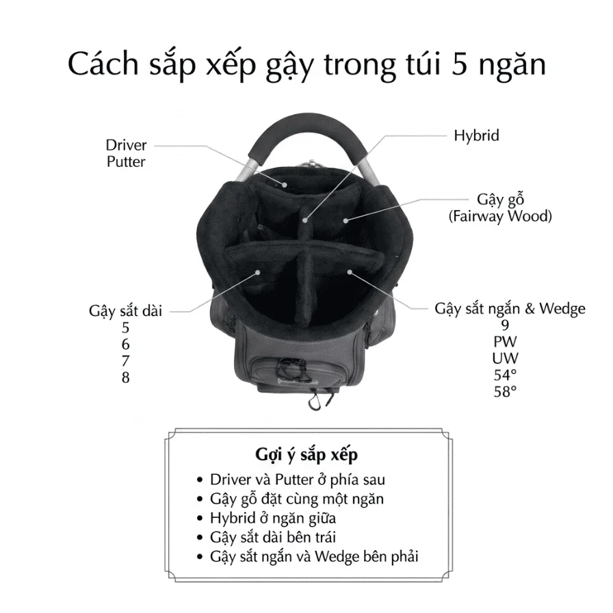 Bộ Túi Gậy Golf Và Túi Đựng Quần Áo | Dennis Golf - hình thu nhỏ 4