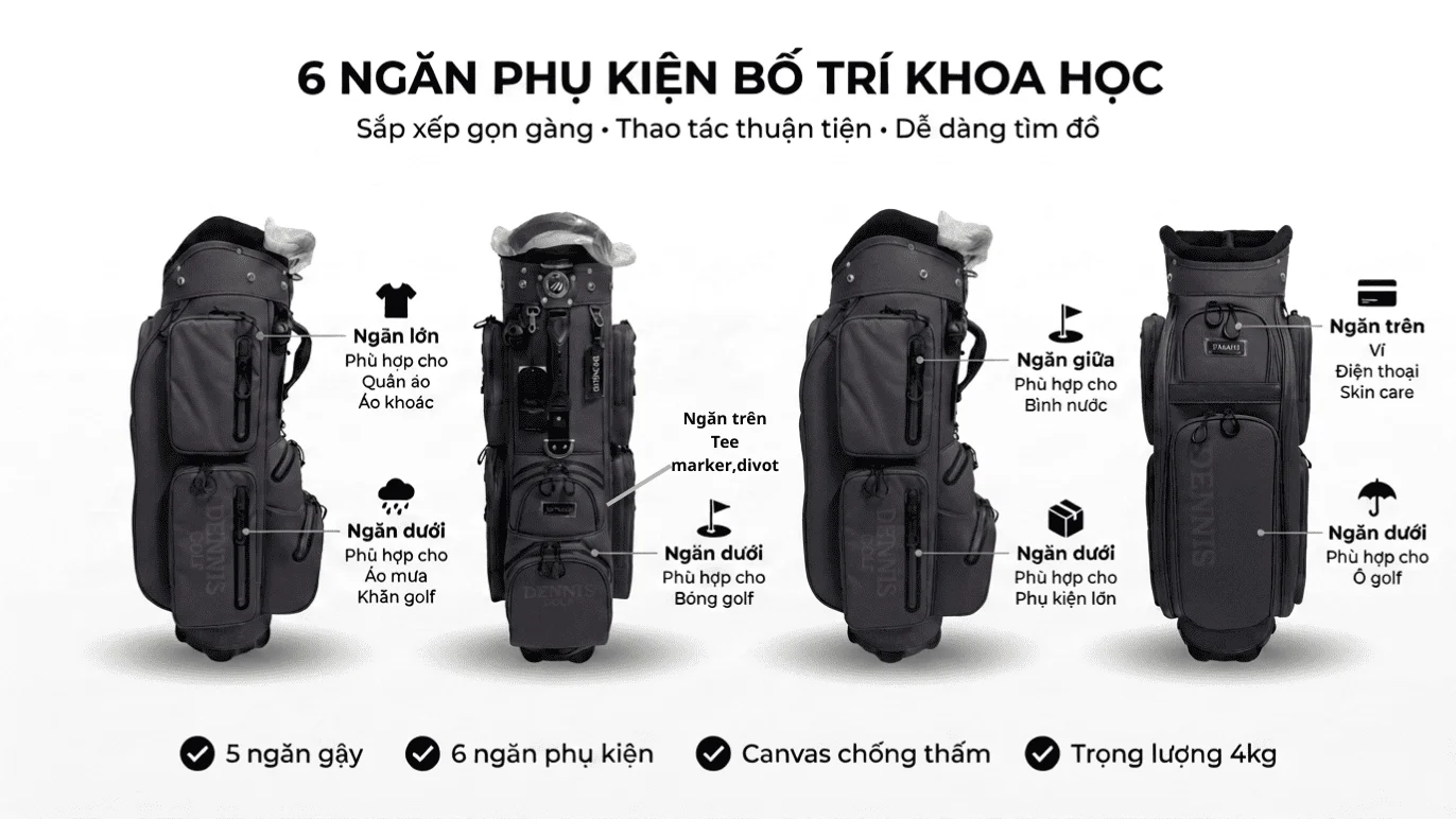 Bộ Túi Gậy Golf Và Túi Đựng Quần Áo | Dennis Golf - hình thu nhỏ 5